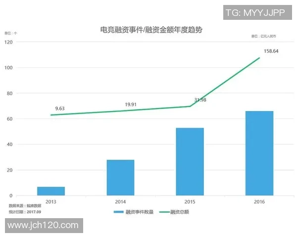 电竞媒体的角色演变与影响力提升从旁观者到深度参与者的探索