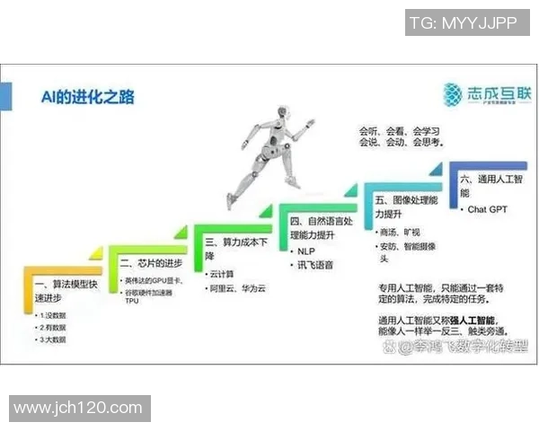 人工智能在游戏NPC中的创新应用与未来发展趋势探讨